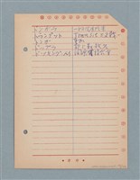 主要名稱：閱讀筆記圖檔，第156張，共197張