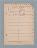 主要名稱：閱讀筆記圖檔，第157張，共197張