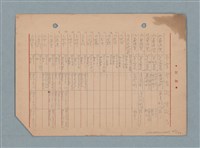 主要名稱：閱讀筆記圖檔，第197張，共197張