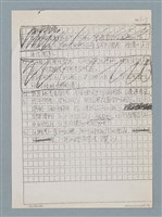 主要名稱：拆違建（影本）/劃一題名：日日春「觸嘴鼓」圖檔，第3張，共3張