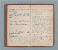主要名稱：一得之愚集（棕色筆記本）圖檔，第7張，共53張