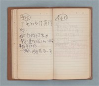 主要名稱：一得之愚集（棕色筆記本）圖檔，第20張，共53張