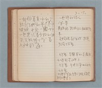 主要名稱：一得之愚集（棕色筆記本）圖檔，第22張，共53張