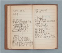 主要名稱：一得之愚集（棕色筆記本）圖檔，第23張，共53張