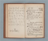 主要名稱：一得之愚集（棕色筆記本）圖檔，第28張，共53張