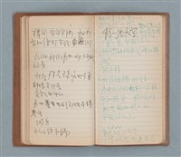 主要名稱：一得之愚集（棕色筆記本）圖檔，第30張，共53張