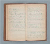 主要名稱：一得之愚集（棕色筆記本）圖檔，第31張，共53張