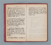 主要名稱：聞雞集（紅色筆記本）圖檔，第8張，共52張
