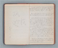 主要名稱：日記隨筆（紅色筆記本）圖檔，第5張，共36張