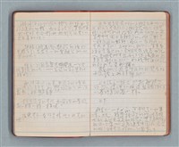 主要名稱：日記隨筆（紅色筆記本）圖檔，第6張，共36張