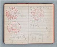 主要名稱：日記隨筆（紅色筆記本）圖檔，第12張，共36張