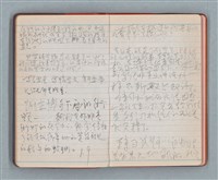 主要名稱：日記隨筆（紅色筆記本）圖檔，第16張，共36張