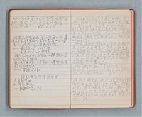 主要名稱：日記隨筆（紅色筆記本）圖檔，第18張，共36張