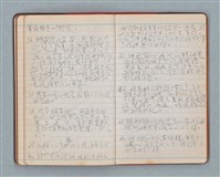 主要名稱：日記隨筆（紅色筆記本）圖檔，第25張，共36張