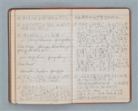 主要名稱：日記隨筆（紅色筆記本）圖檔，第26張，共36張
