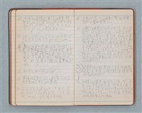 主要名稱：日記隨筆（紅色筆記本）圖檔，第28張，共36張