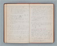 主要名稱：日記隨筆（紅色筆記本）圖檔，第30張，共36張
