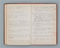 主要名稱：日記隨筆（紅色筆記本）圖檔，第31張，共36張