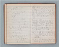 主要名稱：日記隨筆（紅色筆記本）圖檔，第32張，共36張
