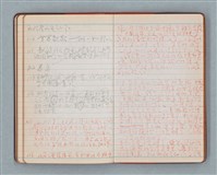 主要名稱：日記隨筆（紅色筆記本）圖檔，第33張，共36張
