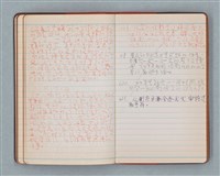 主要名稱：日記隨筆（紅色筆記本）圖檔，第34張，共36張