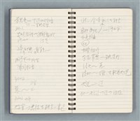 主要名稱：Cui bang ci kan（醉夢之間）（台南○誌）（藍色線圈筆記本）圖檔，第11張，共83張