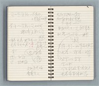 主要名稱：Cui bang ci kan（醉夢之間）（台南○誌）（藍色線圈筆記本）圖檔，第14張，共83張