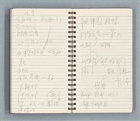 主要名稱：Cui bang ci kan（醉夢之間）（台南○誌）（藍色線圈筆記本）圖檔，第18張，共83張
