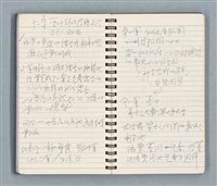 主要名稱：Cui bang ci kan（醉夢之間）（台南○誌）（藍色線圈筆記本）圖檔，第21張，共83張