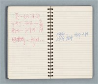 主要名稱：Cui bang ci kan（醉夢之間）（台南○誌）（藍色線圈筆記本）圖檔，第29張，共83張
