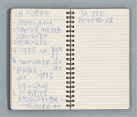 主要名稱：Cui bang ci kan（醉夢之間）（台南○誌）（藍色線圈筆記本）圖檔，第32張，共83張