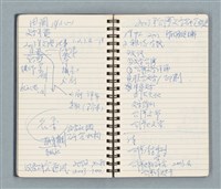 主要名稱：Cui bang ci kan（醉夢之間）（台南○誌）（藍色線圈筆記本）圖檔，第40張，共83張