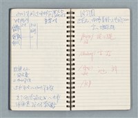 主要名稱：Cui bang ci kan（醉夢之間）（台南○誌）（藍色線圈筆記本）圖檔，第41張，共83張