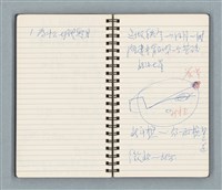 主要名稱：Cui bang ci kan（醉夢之間）（台南○誌）（藍色線圈筆記本）圖檔，第54張，共83張