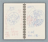 主要名稱：Cui bang ci kan（醉夢之間）（台南○誌）（藍色線圈筆記本）圖檔，第57張，共83張