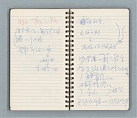 主要名稱：Cui bang ci kan（醉夢之間）（台南○誌）（藍色線圈筆記本）圖檔，第58張，共83張