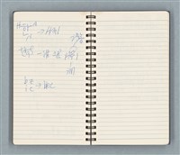 主要名稱：Cui bang ci kan（醉夢之間）（台南○誌）（藍色線圈筆記本）圖檔，第65張，共83張