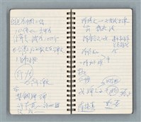 主要名稱：Cui bang ci kan（醉夢之間）（台南○誌）（藍色線圈筆記本）圖檔，第70張，共83張