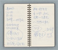 主要名稱：Cui bang ci kan（醉夢之間）（台南○誌）（藍色線圈筆記本）圖檔，第71張，共83張