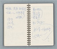 主要名稱：Cui bang ci kan（醉夢之間）（台南○誌）（藍色線圈筆記本）圖檔，第74張，共83張