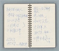 主要名稱：Cui bang ci kan（醉夢之間）（台南○誌）（藍色線圈筆記本）圖檔，第75張，共83張