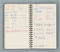 主要名稱：Cui bang ci kan（醉夢之間）（台南○誌）（藍色線圈筆記本）圖檔，第79張，共83張