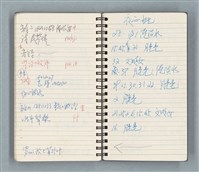 主要名稱：Cui bang ci kan（醉夢之間）（台南○誌）（藍色線圈筆記本）圖檔，第80張，共83張