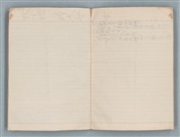 主要名稱：小說草稿（灰白色筆記本）圖檔，第6張，共20張