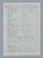 主要名稱：第二十章 辦桌／辦酒席 271圖檔，第1張，共22張