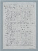 主要名稱：第二十章 辦桌／辦酒席 271圖檔，第3張，共22張