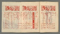 期刊名稱：臺灣藝術1卷1號（創刊號）圖檔，第5張，共49張