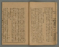 期刊名稱：臺灣文藝叢誌第4年第2號圖檔，第13張，共43張