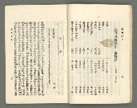 期刊名稱：臺灣詩薈第11號圖檔，第14張，共38張