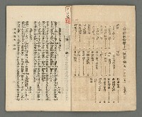 期刊名稱：臺灣詩薈第13號圖檔，第3張，共37張